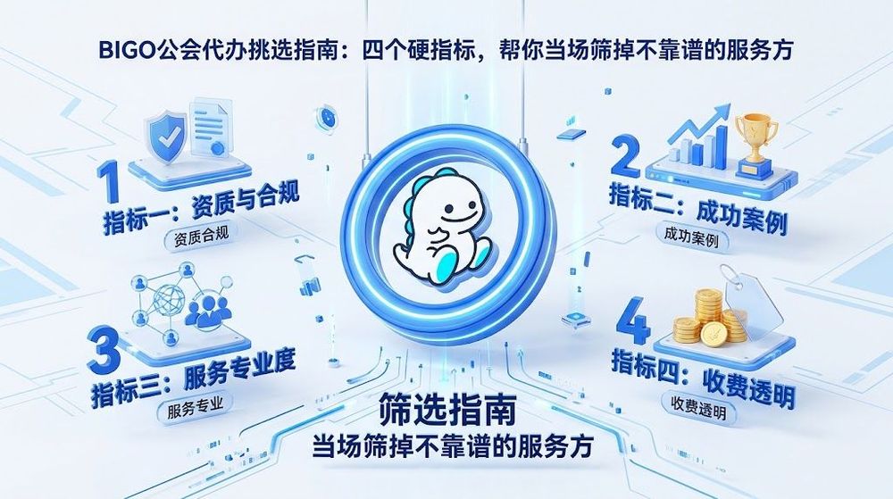 BIGO公会代办挑选指南:四个硬指标,帮你当场筛掉不靠谱的服务方