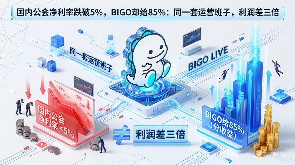 国内公会净利率跌破5%,BIGO却给85%:同一套运营班子,利润差三倍